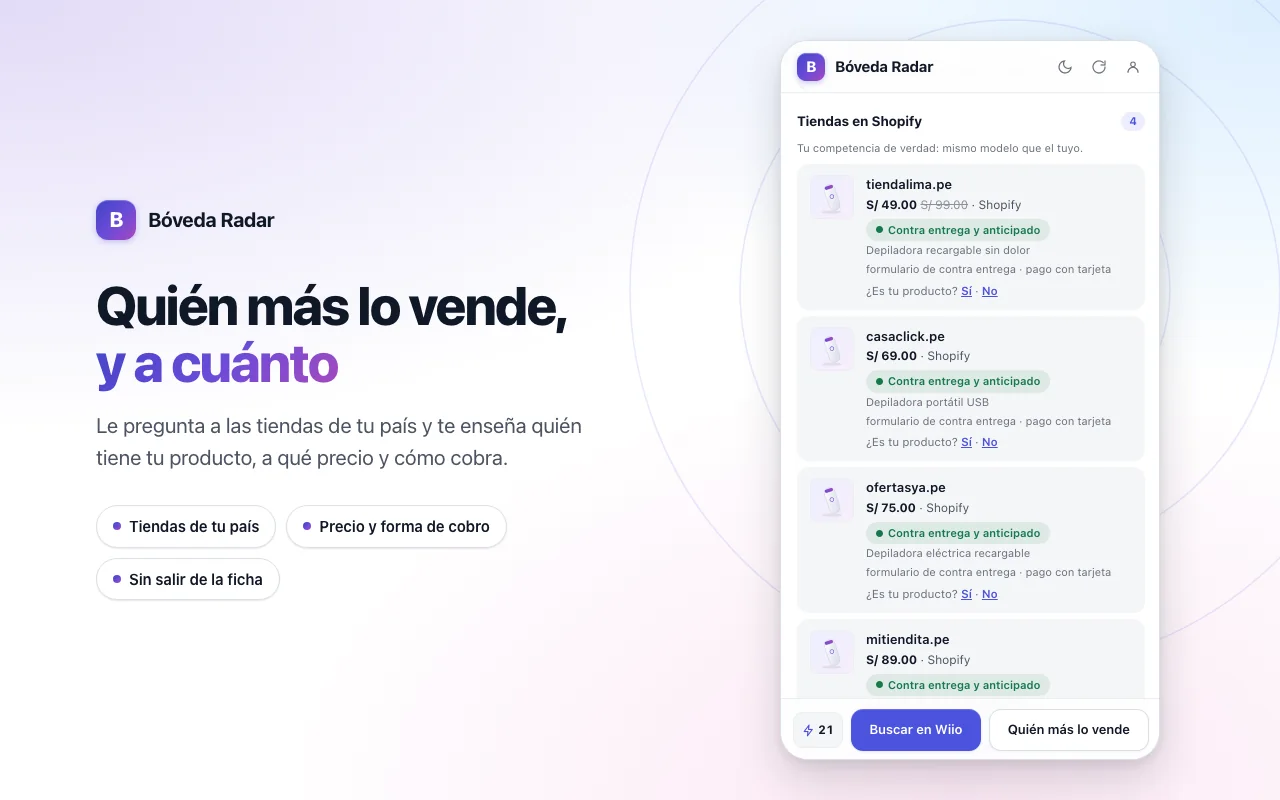 La lista de tiendas de tu país que venden el mismo producto, con su precio y si cobran contra entrega o por adelantado.